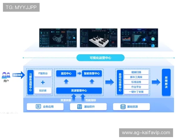 凯发TTG电游：全面解析平台安全保障与优质服务体系