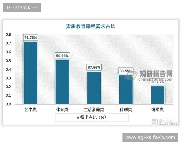 K8体育登录登录线路的技术原理与发展趋势分析