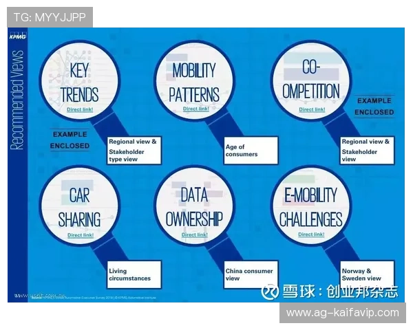 K8电投厅的未来发展趋势与创新技术展望助你把握行业动态