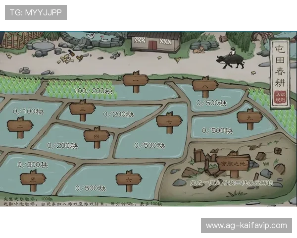 凯发娱乐电游游戏最新玩法介绍与技巧分享助你轻松赢取丰厚奖励 凯发娱乐电游游戏最新玩法介绍与技巧分享助你轻松赢取丰厚奖励