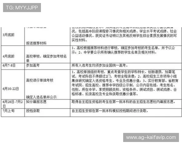 凯发真人注册平台全面攻略，注册流程、账号安全与常见问题一站式解决方案