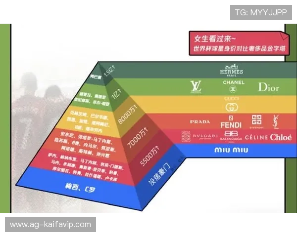 世界杯苏格兰对阵巴西直播入口详细指南与观看方法介绍