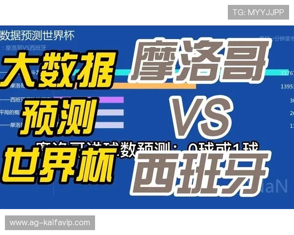 世界杯西班牙对阵沙特的积分规则详解及比赛影响分析